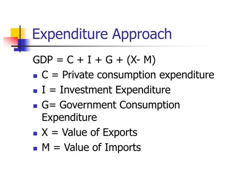 gdp formula expenditure approach